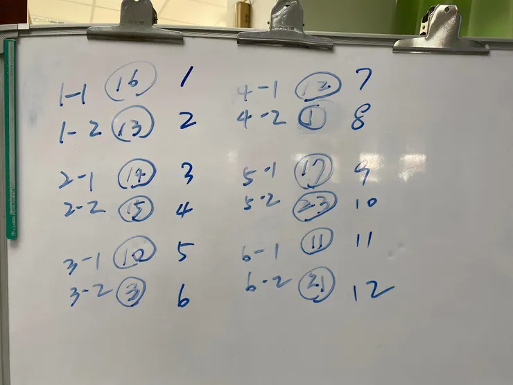 兩人一組，自己選擇書內的單元，就可以開始了🤭