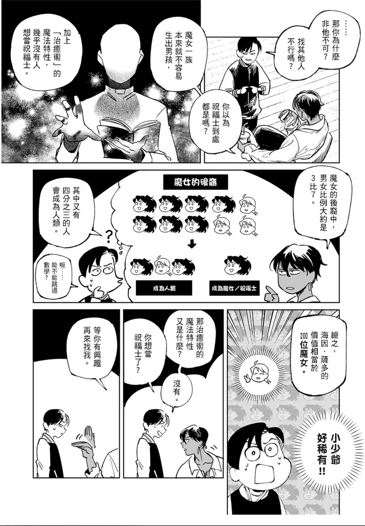 《魔女露露的煩惱２》