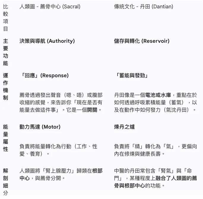 圖源：互聯網/AI