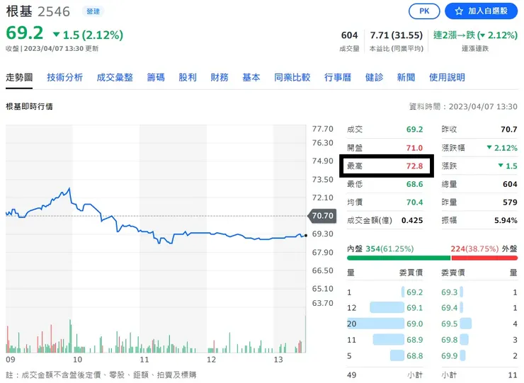 vocus|新世代的創作平台