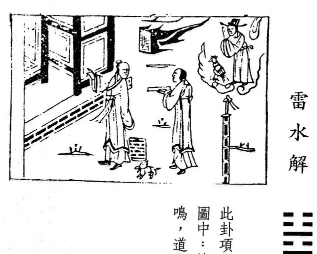 图1 雷水解卦图