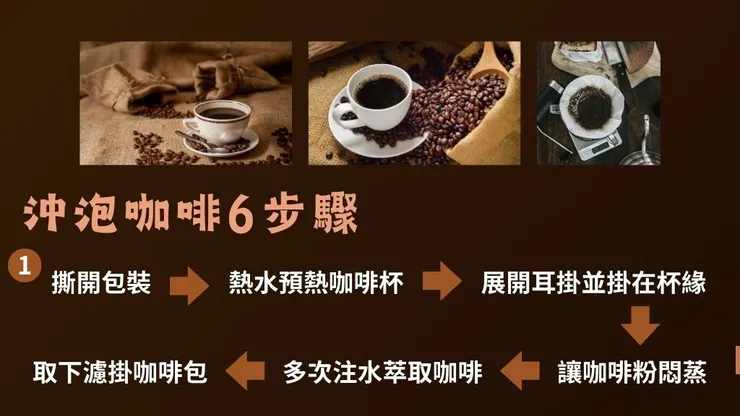 濾掛式咖啡是什麼?耳掛式一樣嗎?12家濾掛咖啡推薦4