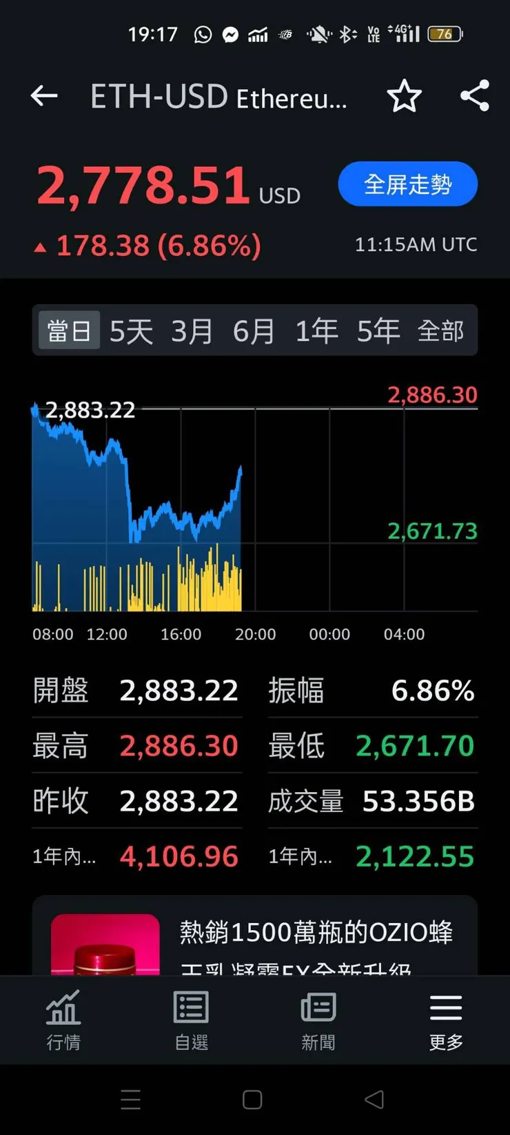 vocus｜新世代的創作平台