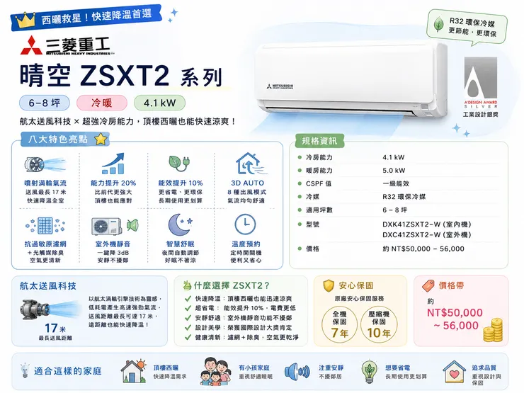 三菱晴空 ZSXT2 4.1kW 分離式冷氣 頂樓西曬首選 一級能效 17米航太送風 2026省電推薦