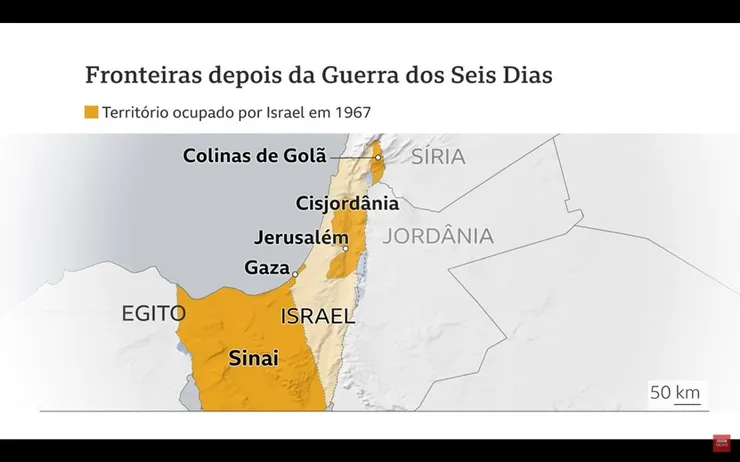 1967年六日戰爭後的邊界