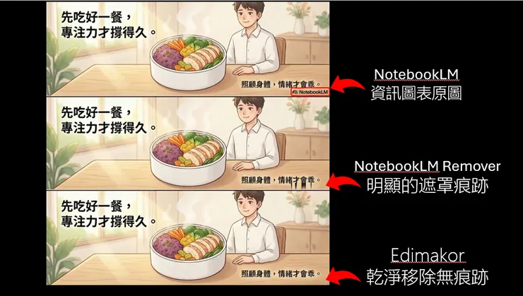 截圖放大觀看，更明顯看出差異!!