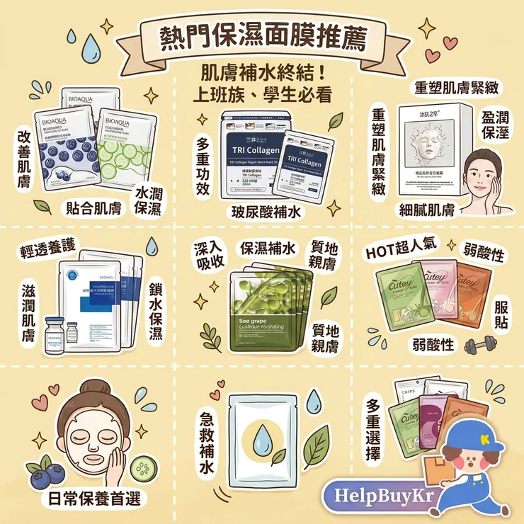 【保濕面膜推薦】沙漠乾肌秒喝飽水！Dcard/PTT熱議評比：急救補水/熬夜脫皮，BIOAQUA/TRI