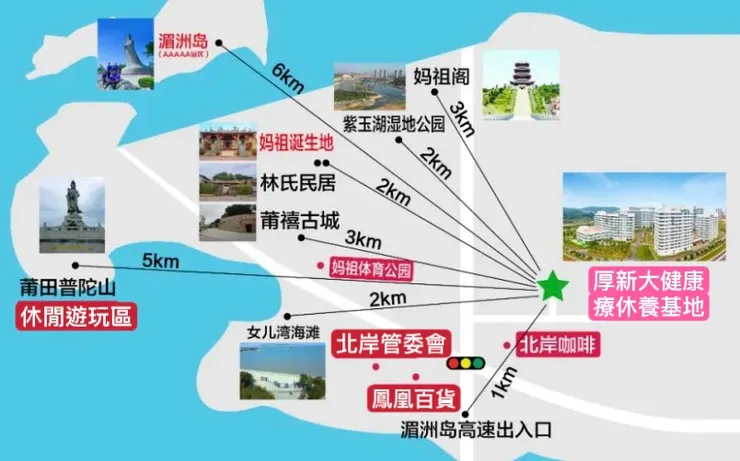 新希望集團旗下厚新大健康平台醫療擘劃