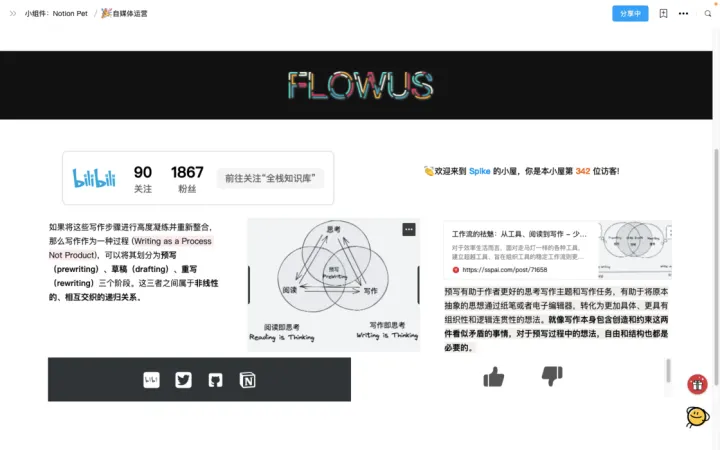 vocus|新世代的創作平台