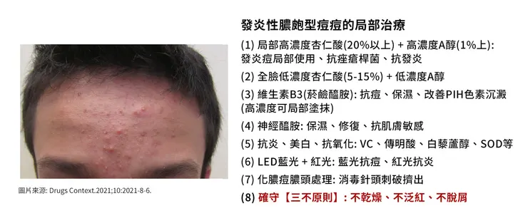 悶痘長不停怎麼辦?
