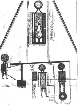 阿巴圖爾捲軸裡的插圖