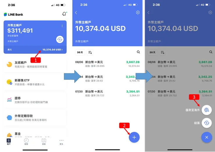 150 元搞定海外匯款！LINE Bank 外幣帳戶 Firstrade 實測