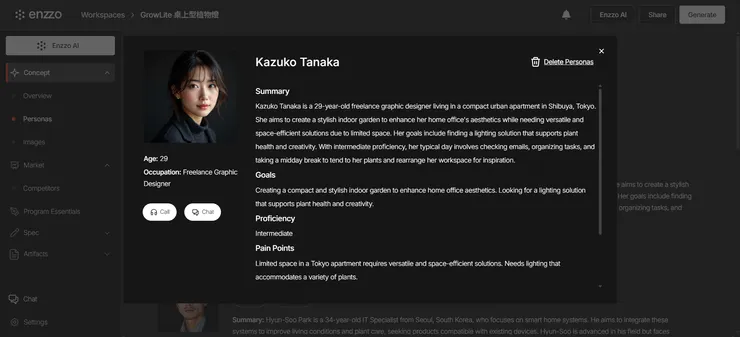 Persona 人物簡介