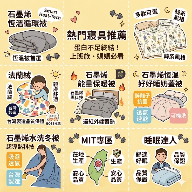 【石墨烯被推薦】拒蓋厚重阿嬤被！Dcard/PTT發熱冬被評比：手腳冰冷/怕冷族，石墨烯發熱被/針織豆豆絨被