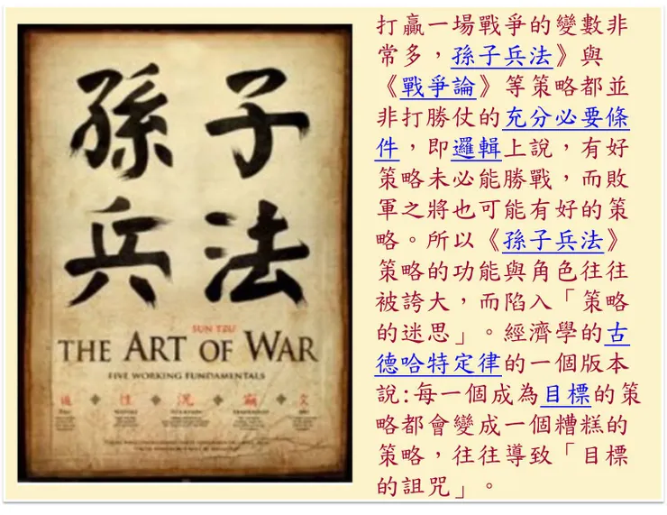 (圖片來源:《孫子兵法》謀攻(三))