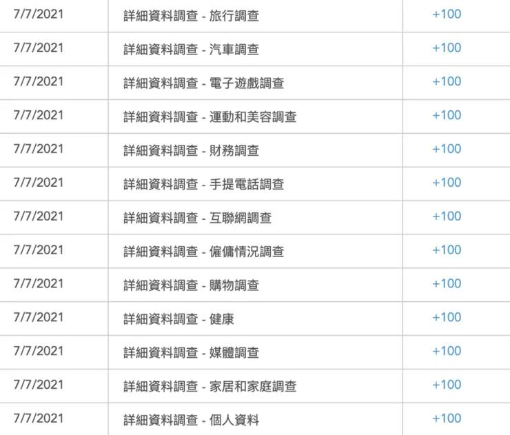 vocus|新世代的創作平台