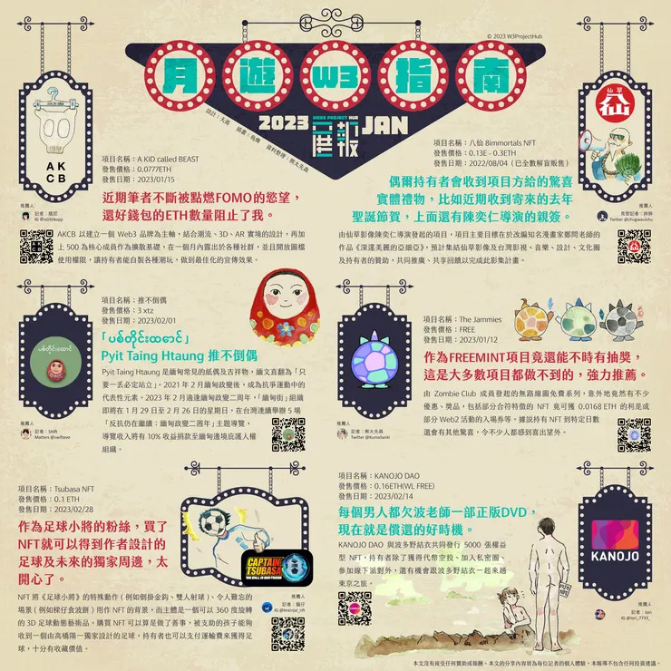 vocus|新世代的創作平台