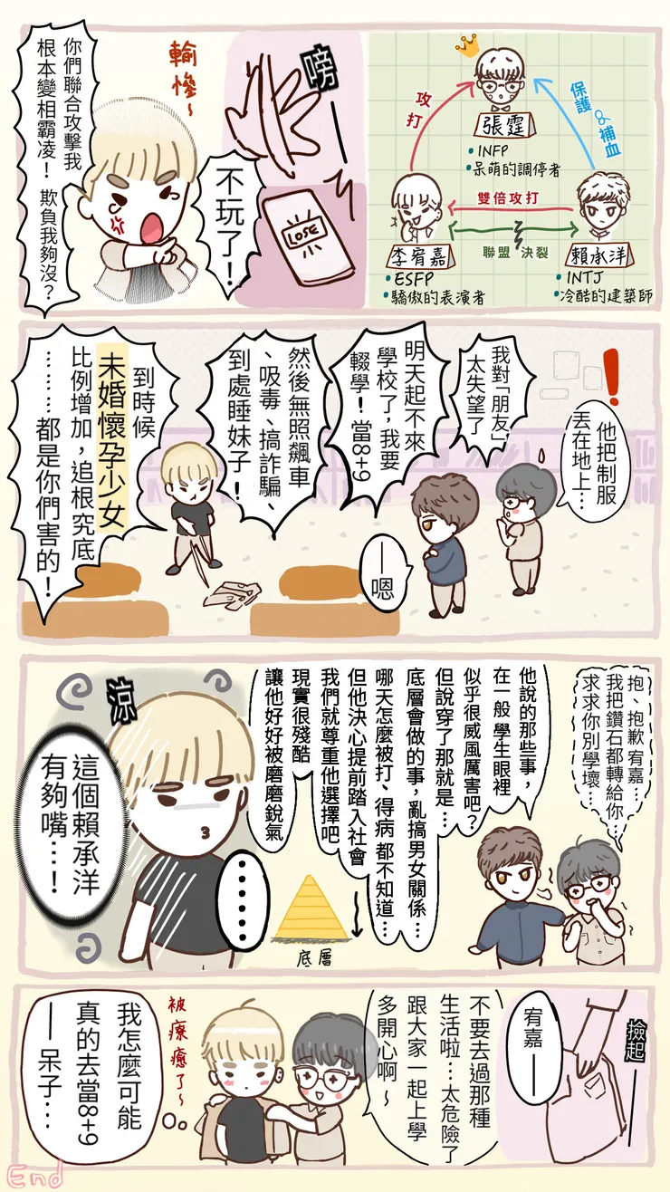 高中生下課後打手遊是正常的，玩到吵起來也是常有的，但通常不會演變為大打出手的暴力現場就是了😅