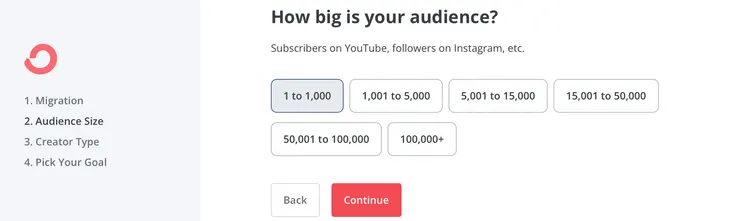vocus｜新世代的創作平台