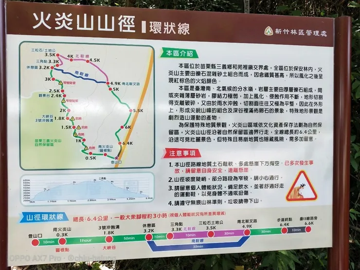 火炎山山徑路線圖