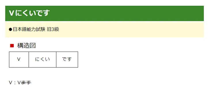 初級日文文型83　Ｖにくいです