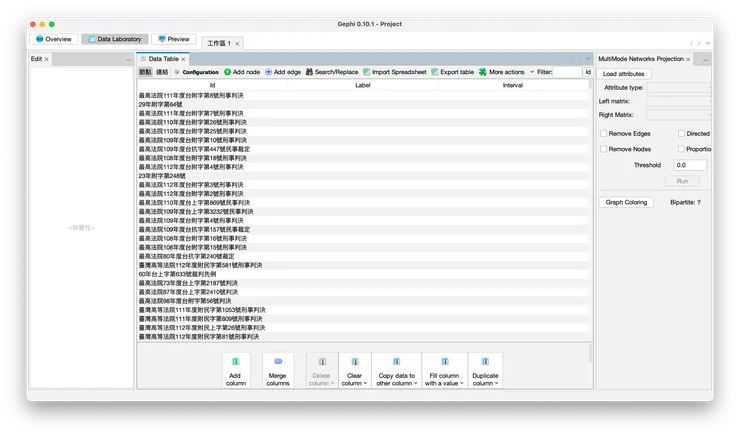 輸入資料後的資料實驗室