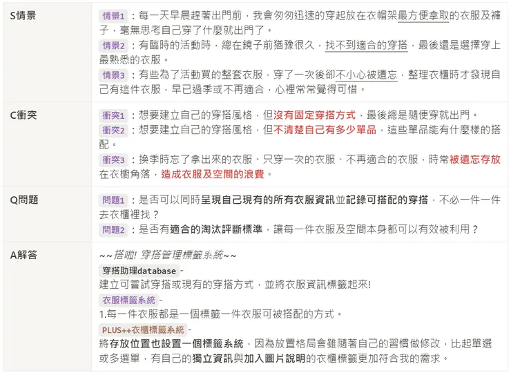 利用 SCQA 架構思考自己在穿搭上的使用情境與問題，藉以找出優化點與系統建置的方向