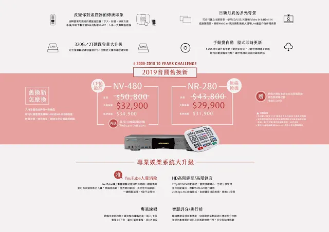 vocus｜新世代的創作平台
