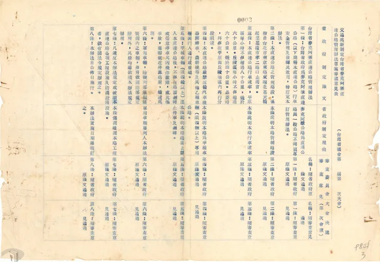 圖11 「台灣省麥克阿瑟直達公路管理辦法」草案審議意見表 案名:台灣省麥克阿瑟直達公路管理辦法 檔號:0056/1-1-13-3-1/15 來源機關:行政院 管有機關:國家發展委員會檔案管理局