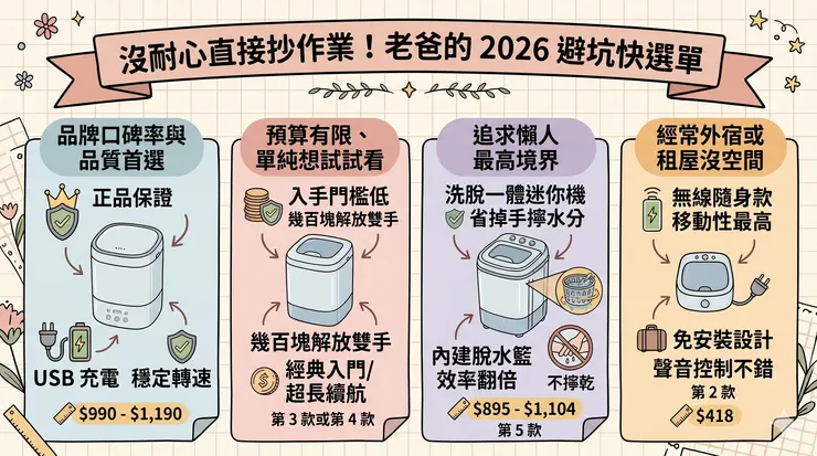 不想交智商稅？選購真相：看穿廠商沒說的那些事
