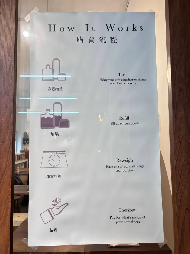 嘿！居然有英文耶，不確定是否因為也有老外會響應？總之無包裝概念國際化起來，讚！