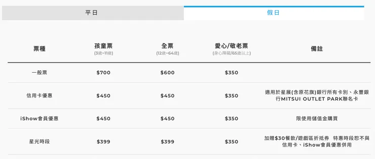 這檔優惠前的一般票價約600元