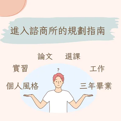 進入諮商所之後如何規劃接下來的學習計劃呢？