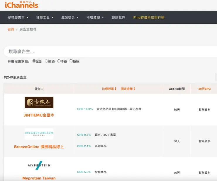 vocus｜新世代的創作平台