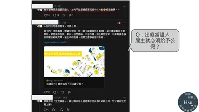 出庭當證人，雇主就必須給公假？釐清公假的要件