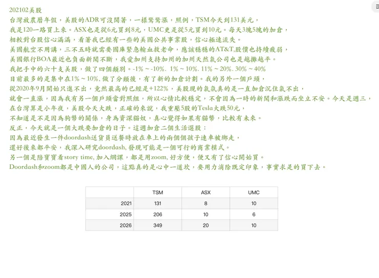 vocus｜新世代的創作平台