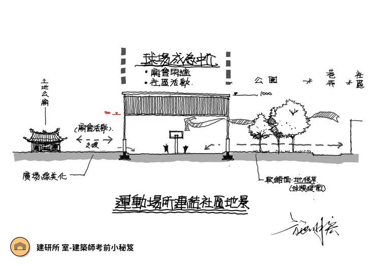 將球場成為社區之間的連結