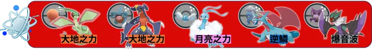 全球大挑戰獎勵解鎖_進化