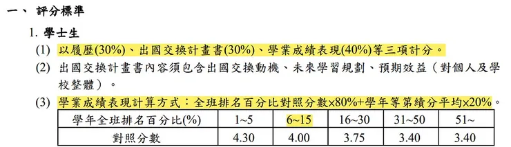 112–1交換評分標準