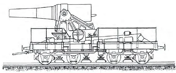 這款法國 274 毫米榴彈砲採用了頂部支架和滑動後坐相結合的方式。