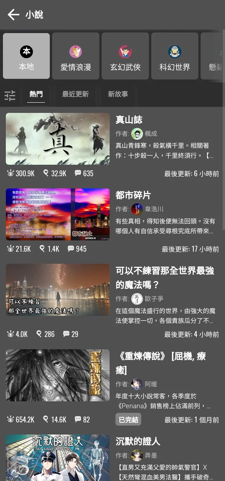 vocus｜新世代的創作平台