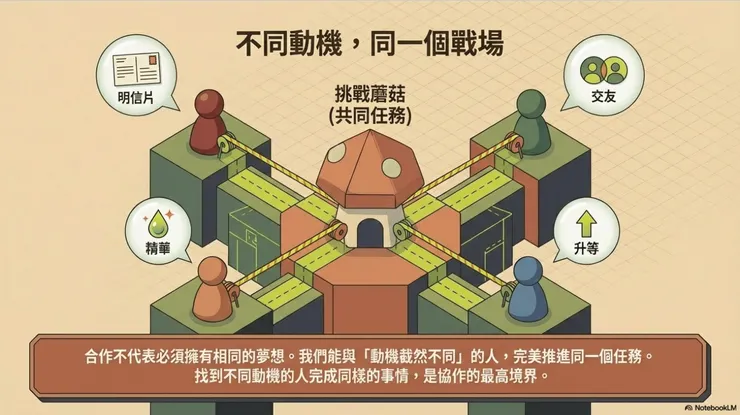 有沒有皮克敏的好友，留下ID🤣🤣