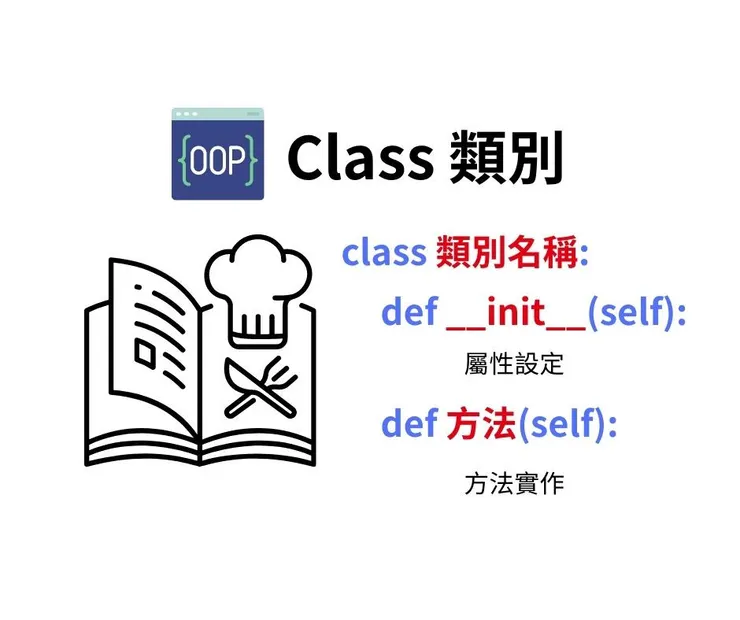 python class 類別