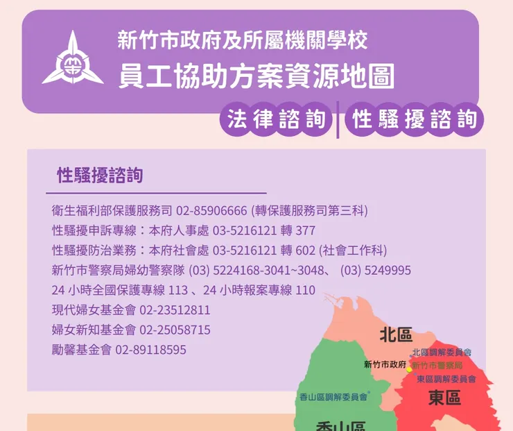 新竹市政府性騷擾諮詢資源地圖