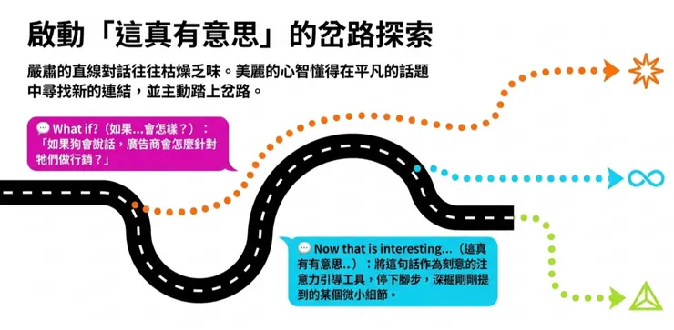 成為有趣的人，比贏得爭論更重要