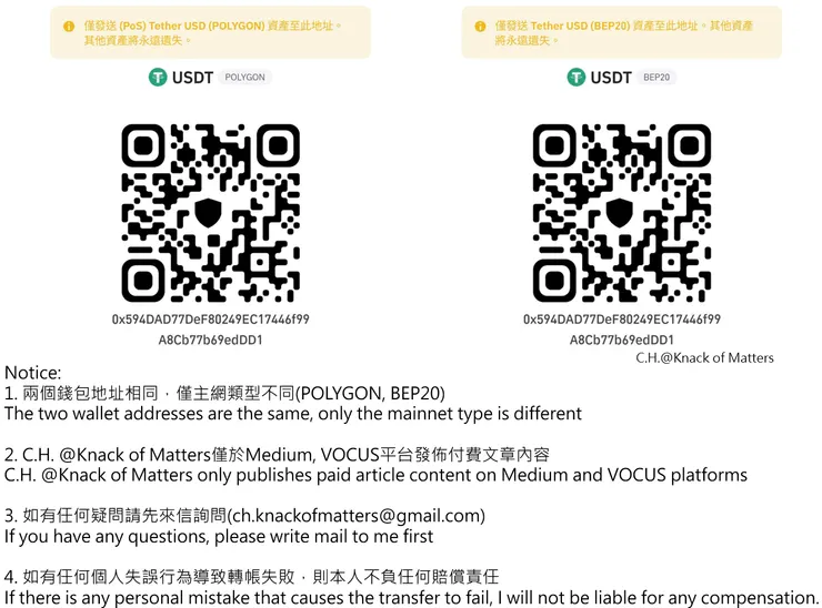 vocus｜新世代的創作平台