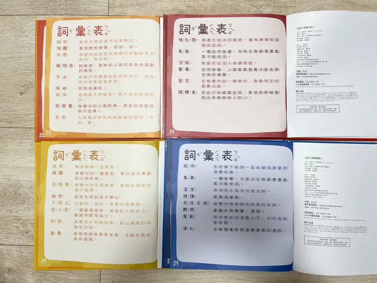 每本書後都有名詞解釋