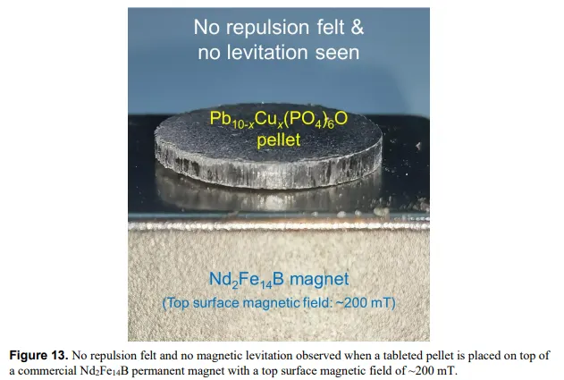 沒有抗磁性的磁懸浮現象發生 / https://arxiv.org/abs/2307.16802