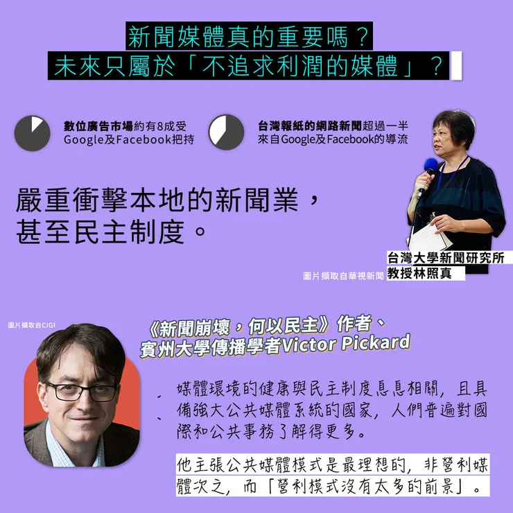 vocus|新世代的創作平台