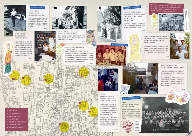 2022厝邊佇佗位?穿越彰化市福安里的時代變身 第一回1967-1994@老相片DM